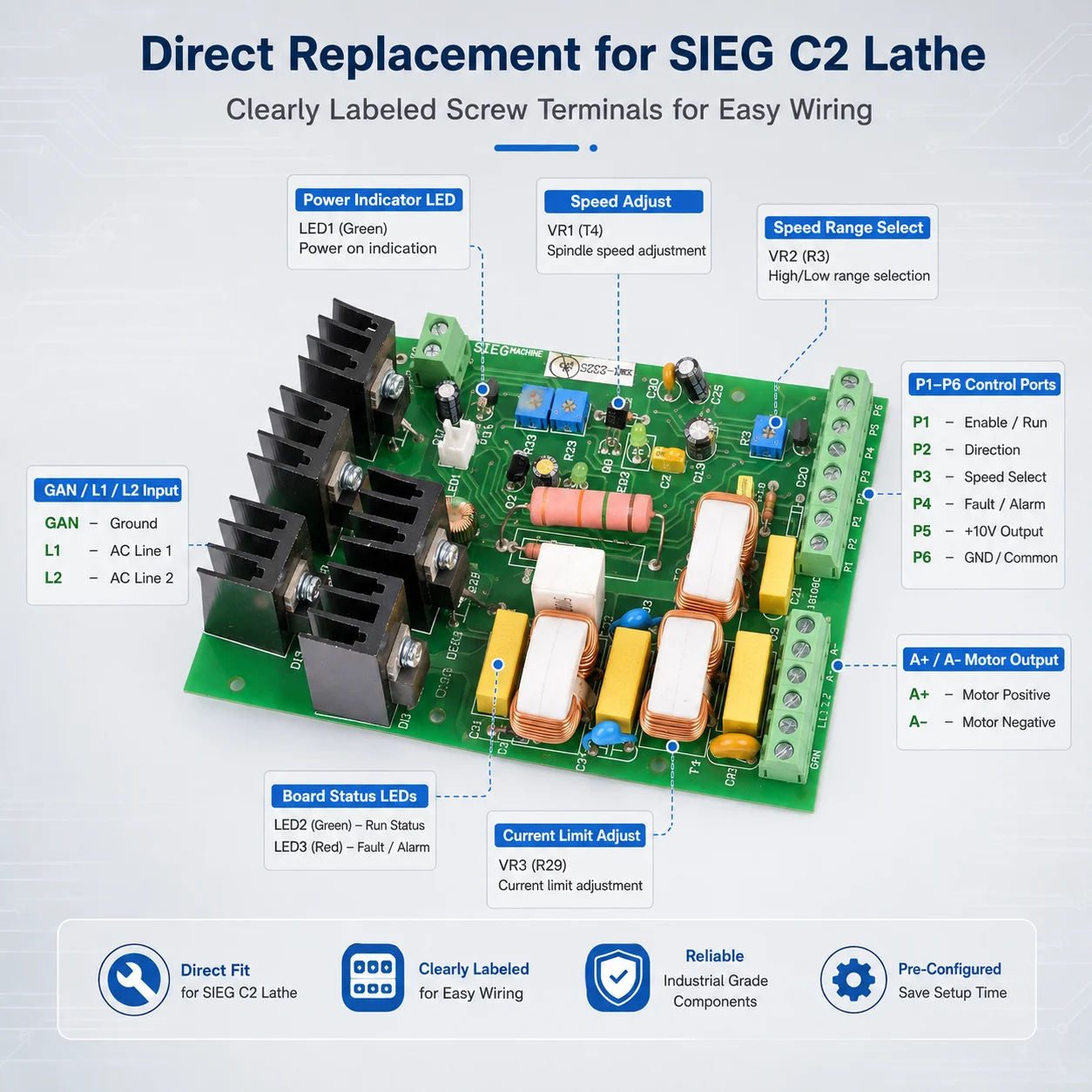 Lathe Main Control Board Power Drive Circuit Board XMT 2325 FC250J for SIEG C2-182 G8688 BD 6 M1 250 CX704 Compact 9 CL300M