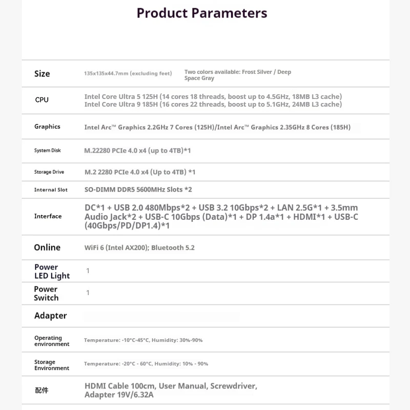 Beelink SEI14 Mini Host 125H/185H Intel Core Wysokowydajny Komputer AI do Gier, Biura i Projektowania, Ultra Cichy Mini Komputer Stacjonarny