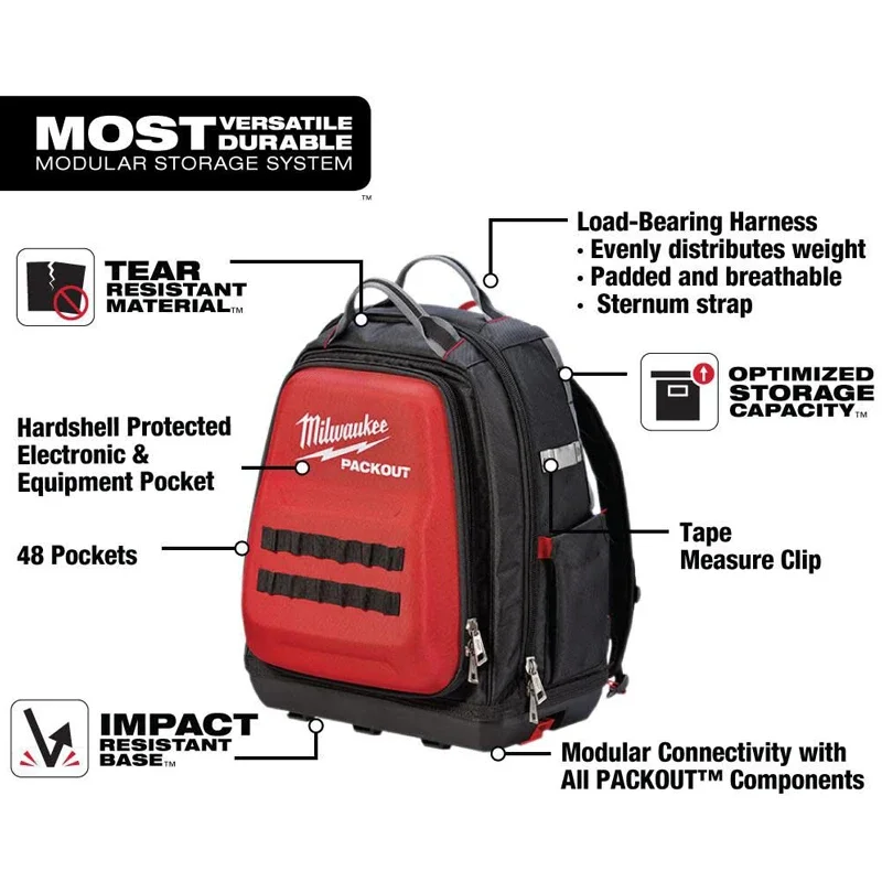 Milwaukee 48-22-8301 PACKOUT  Backpack Heavy Zipper 48 Pockets Wear Resistance High-Capacity Durable Tool Bag