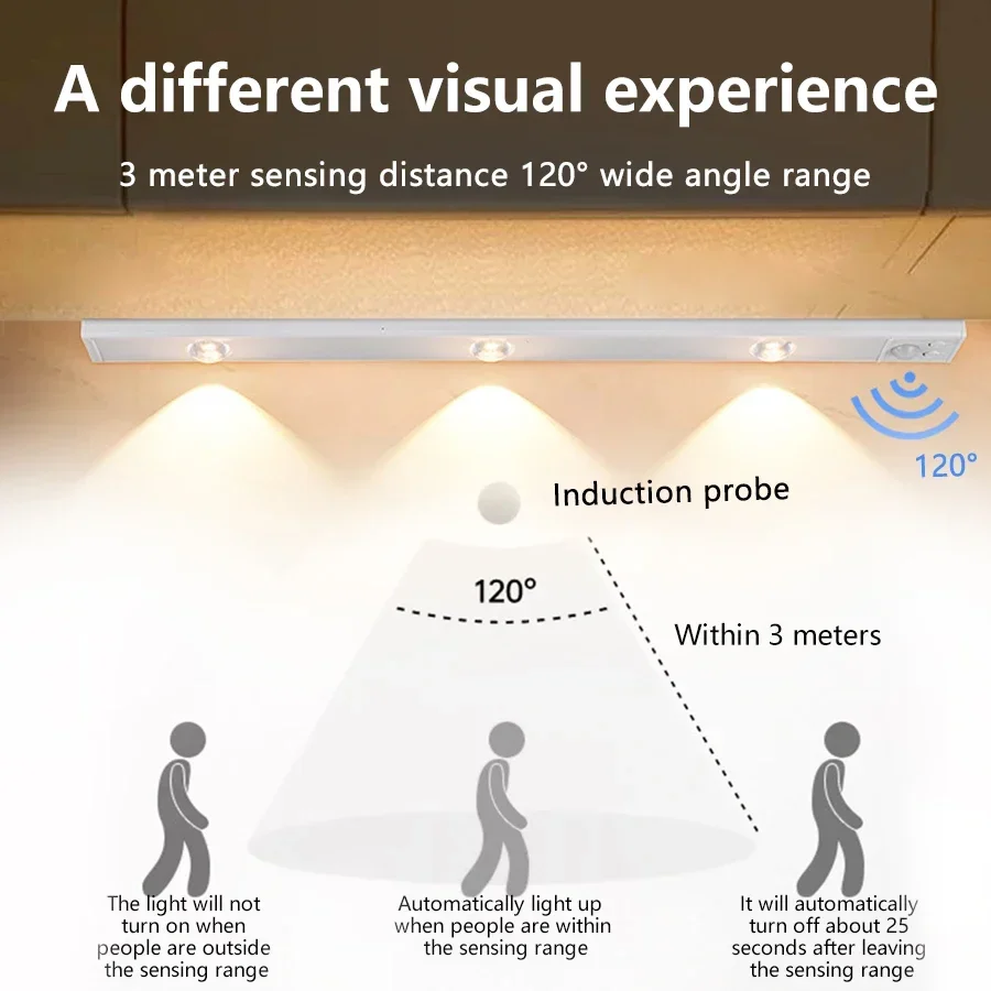 ワイヤレス充電式LEDナイトライト,クリエイティブなキッチン,キャビネットの下,寝室,ワードローブの装飾