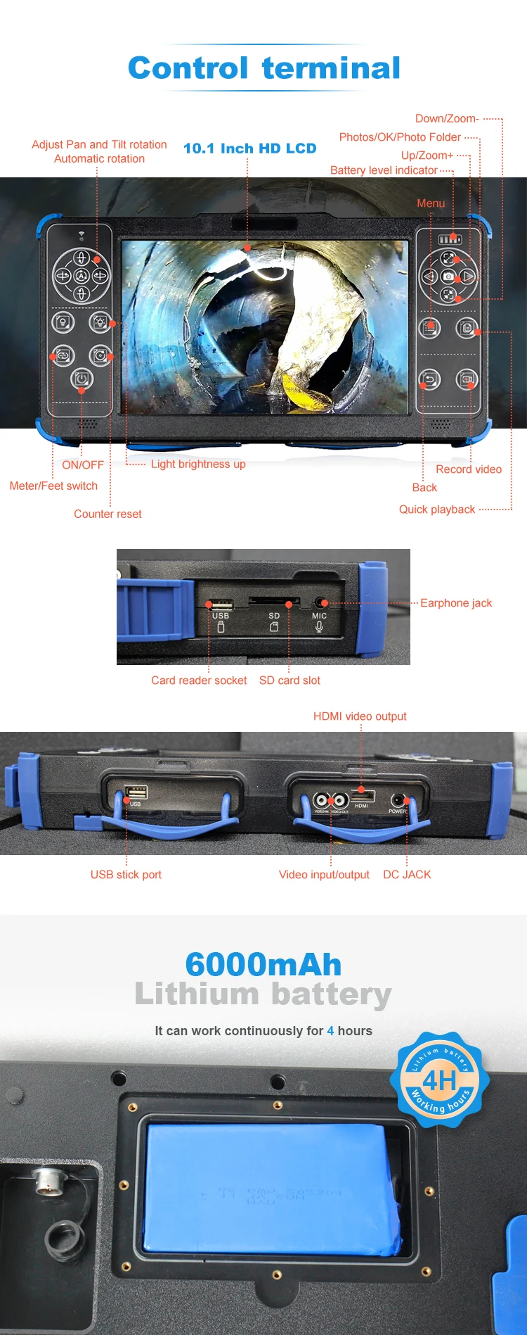 Fabricación OEM 30m 50m 80m 100m 10,1 pulgadas tubería de pozo profundo subacuática 360 pantalla de inspección cámara de plomería