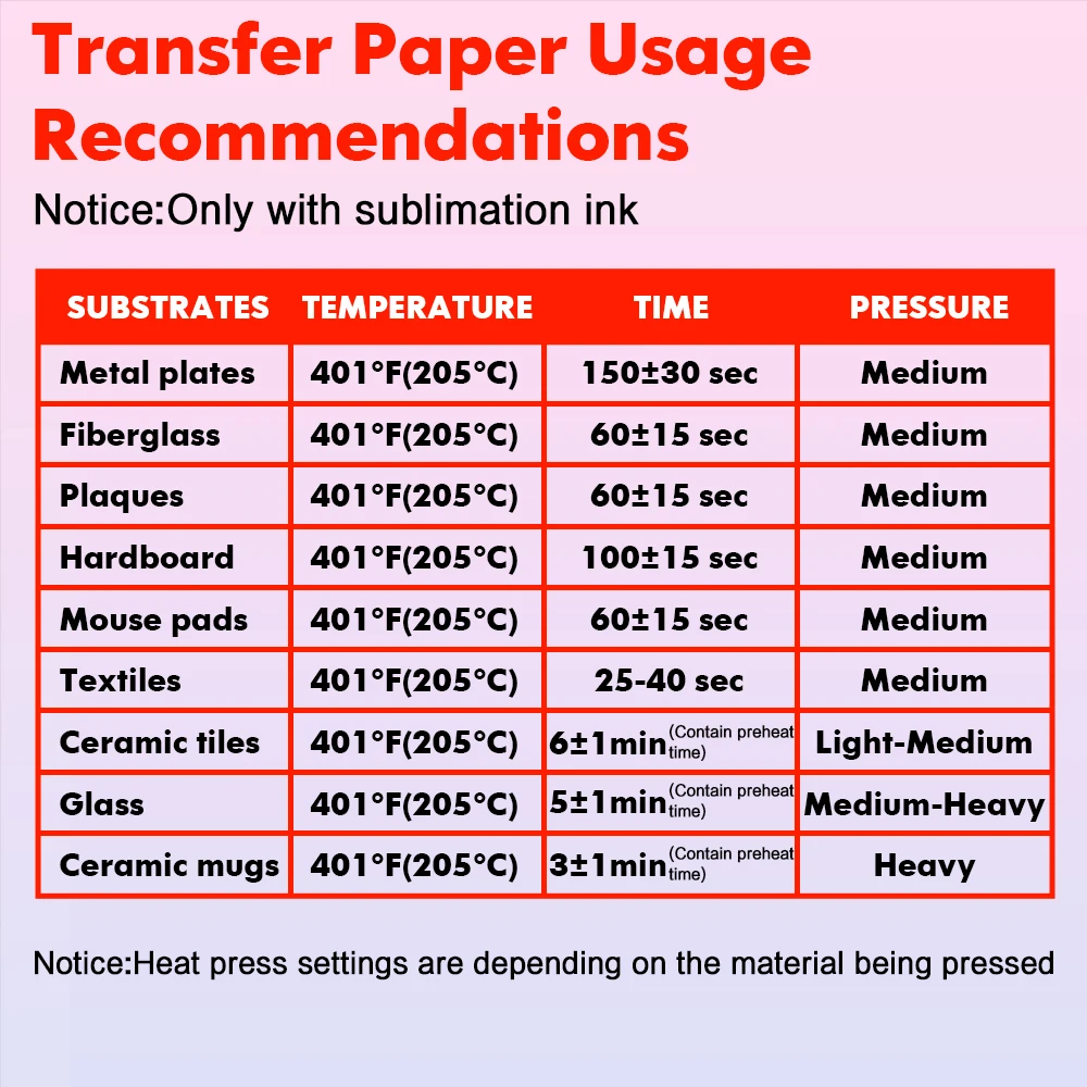 100 sheets of A4 transfer special sublimation paper, high transfer rate fast drying type, suitable for DIY clothing, etc