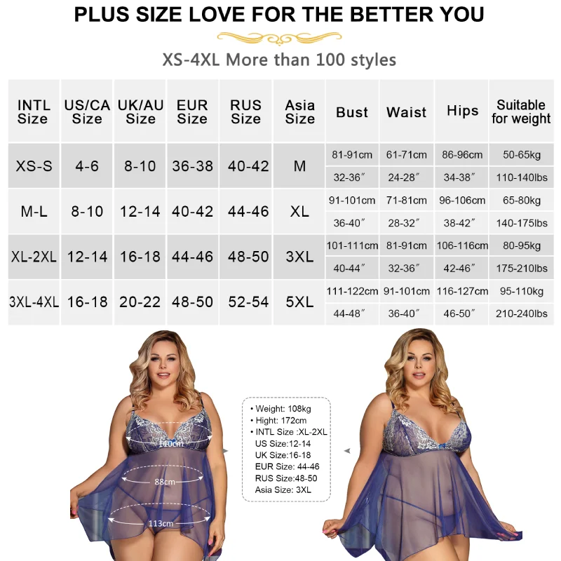 Comeondear See Through Sexy Woman Nighties Dress Blue Mesh Mini Sleepwear Lingerie Outfit Plus Size Nightgown Babydoll Costumes