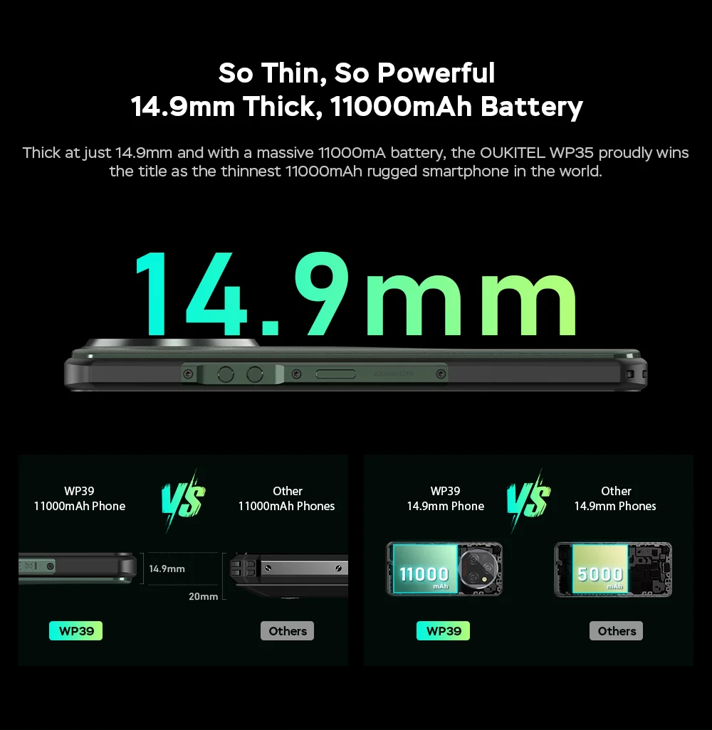 Oukitel WP39 5G Rugged Phone 24GB 256GB 6.6" FHD 64MP 11000mAh Battery, Shockproof Waterproof for Outdoor