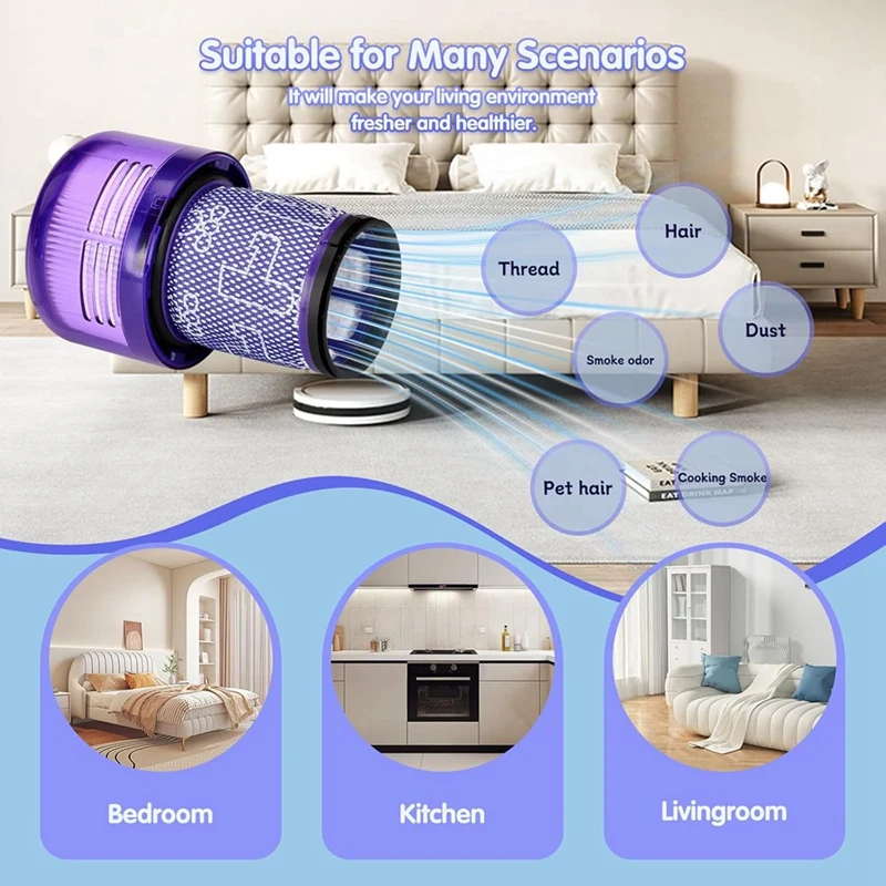 JDZD-เปลี่ยนไส้กรอง Hepa สําหรับ Dyson V12 Detect Slim Absolute V12 Detect Slim เครื่องดูดฝุ่นเปลี่ยนชิ้นส่วน 971517 -01