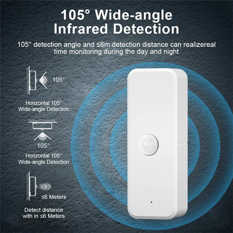 FORC-Zigbee Motion Sensor Smart Motion Detector For Home Security Wireless Motion Sensor App Remote Monitor