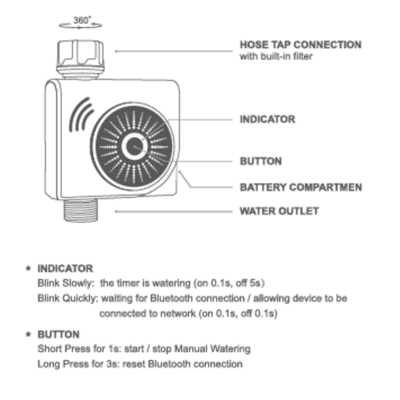 Smart Water Timer with Wi-Fi Hub Automatic Watering System Irrigation Controller Remote Control