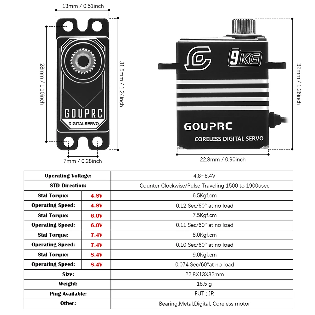 9KG RC Digital Micro Servo with Servo Mount Bracket and Arm Digital Servo Coreless Motor Servo for TRX4M Servo 1/18 RC Car