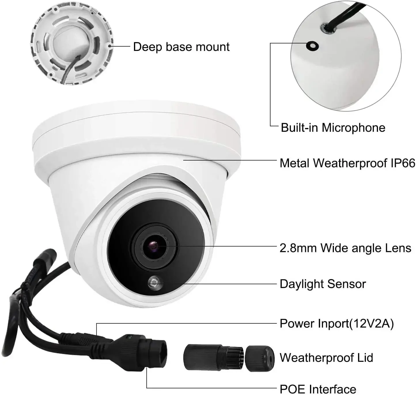 

16CH 8MP 4K Turret POE IP Dome Camera System, 4K 16CH POE NVR Kits, 8MP IP POE Camera