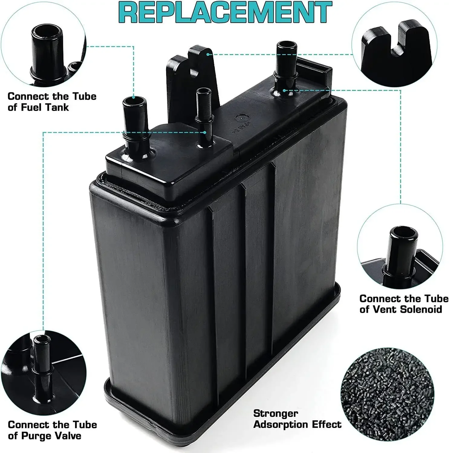 15109431 4B1200 CP434 CP524 VC4123 플라스틱 증기 캐니스터 2004-2005 캐딜락 에스컬레이드 쉐보레 타호 5.3L SRX 3.6L TG-002용