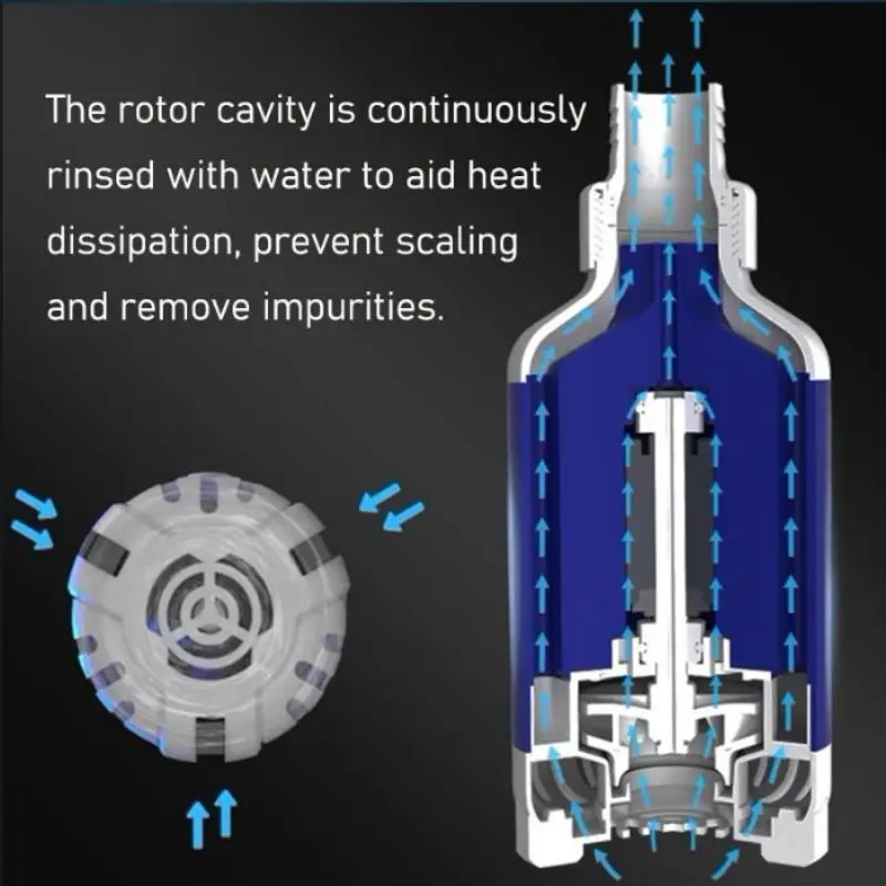 ZKSJ BS Series Aquarium Pump DC Inverter Bottom Suction Submersible Frequency Conversion Adjustable Speed Super Quiet Pump