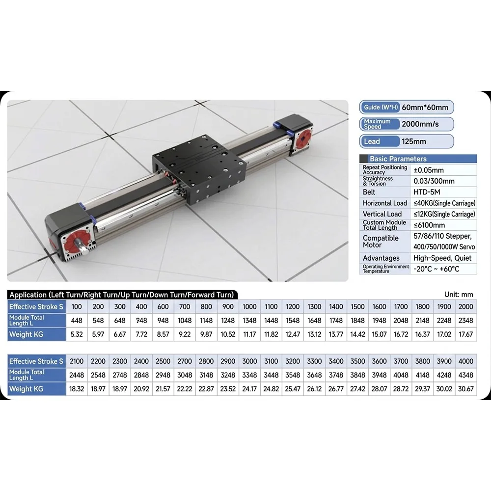 WDT6060Z 60x60 Linear Motion Module Timing Belt Slide Table Custom Stroke Industrial Automation