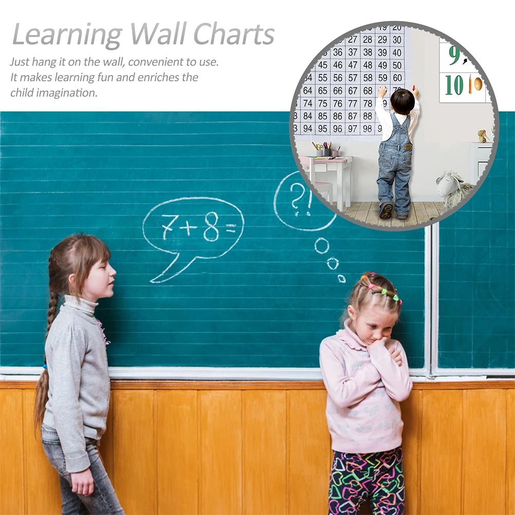 

2 Sheets Large Numbers Learning Poster Preschool Educational Wall Chart Teaching Tool 1-100 Number Chart Classroom Early