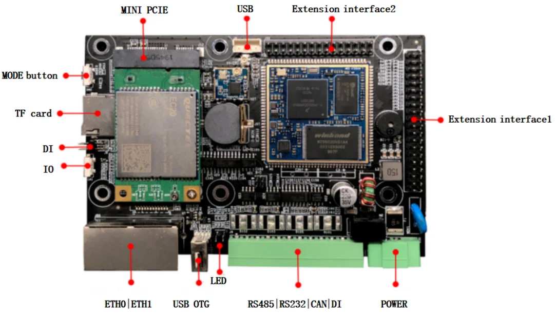 Placa base inteligente IDO-SBC6Y15 Ble Gateway, 4G, inalámbrica, Industrial, Compatible con Wifi y módulo Ble, enrutador Industrial 4G