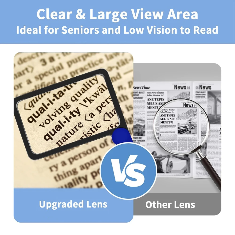 5-кратная лупа с легкой полноценной лупой для чтения, большая лупа с подсветкой и 48 светодиодами, антибликовая линза