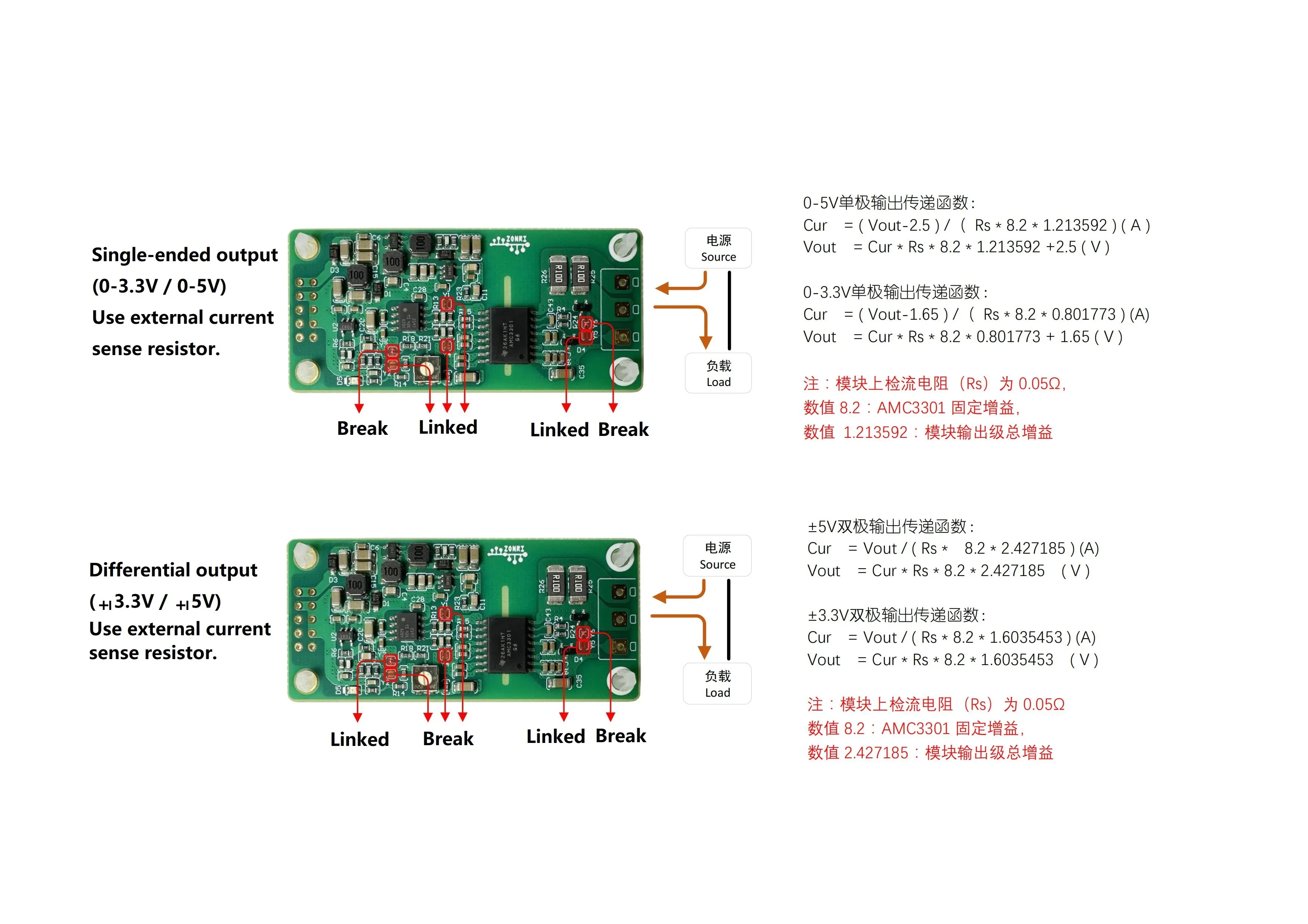 AMC3301/AMC3302 Current Isolation Amplifier Module  Unipolar/Bipolar Output