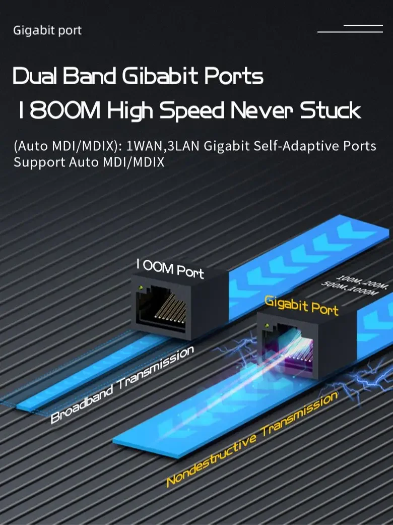 Cioswi AX1800 Mesh Wifi 6 Router 1800Mbs IPQ6000 WIFI6 Wireless 2.4G 5Ghz Mesh Repeater External Signal Network Amplifier