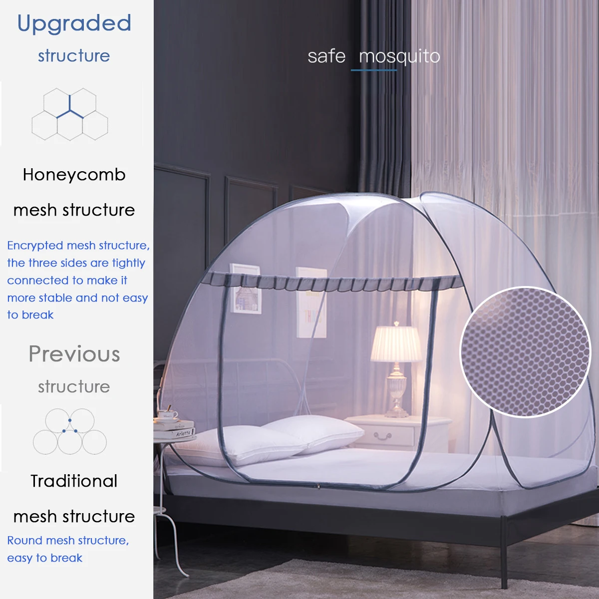 Encryption Mongolian Yurt Mosquito Net Mesh Bed Curtain No Installation Canopy Netting Kids Bed Tent Home Decor Outdoor Klamboe