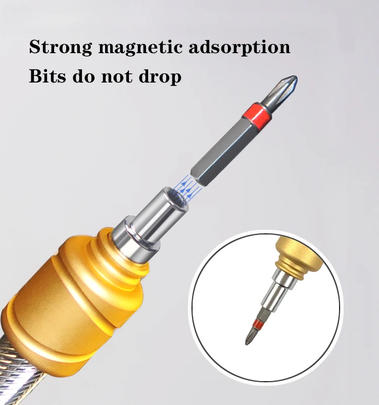 Xiaomi 37 in 1 Precision Screwdriver Set Flywheel Design Handle S2 Alloy Phillips Torx Magnetic Drill Phone Watch Repair Tools