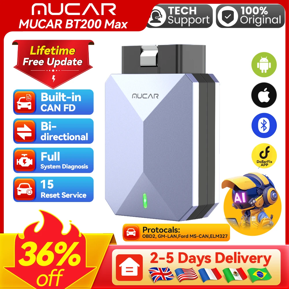 Lifetime Free Updat… - image