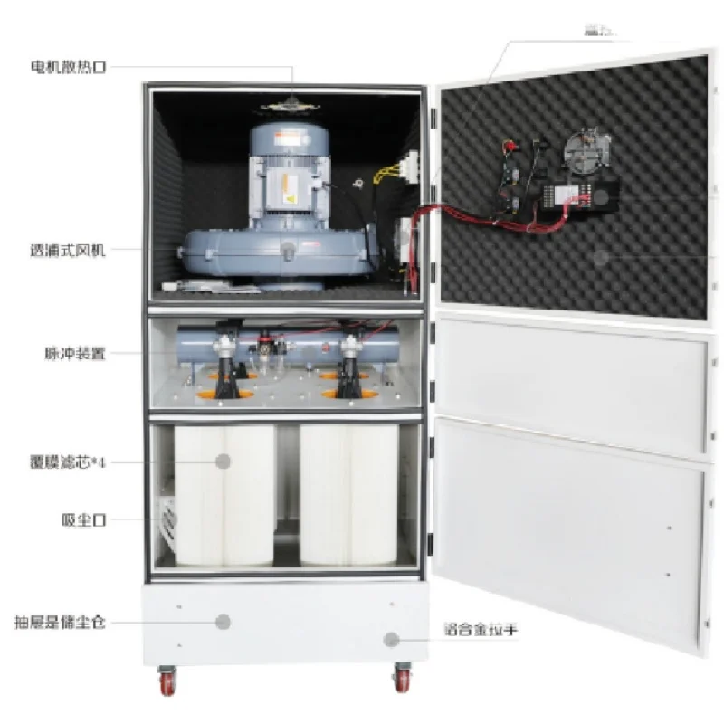 Industrial Pulse Ba… - image