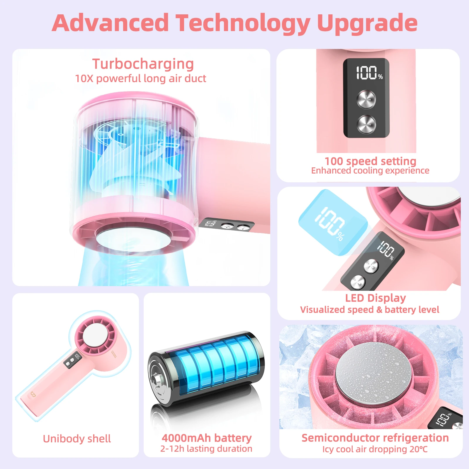 Thumbnail 2 - #12 Top 50 Wearable Neck Fans Worth Buying In 2026