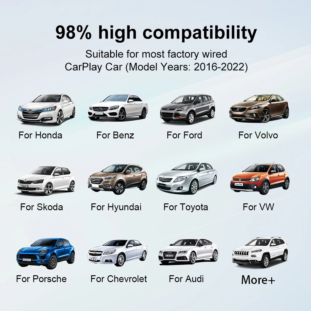 Рисунок 5 - Универсальный автомобильный Linkit