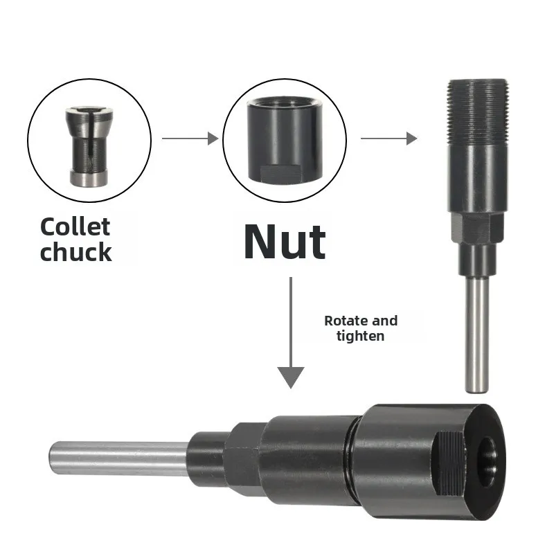 Router Bit Extension Set 1/4