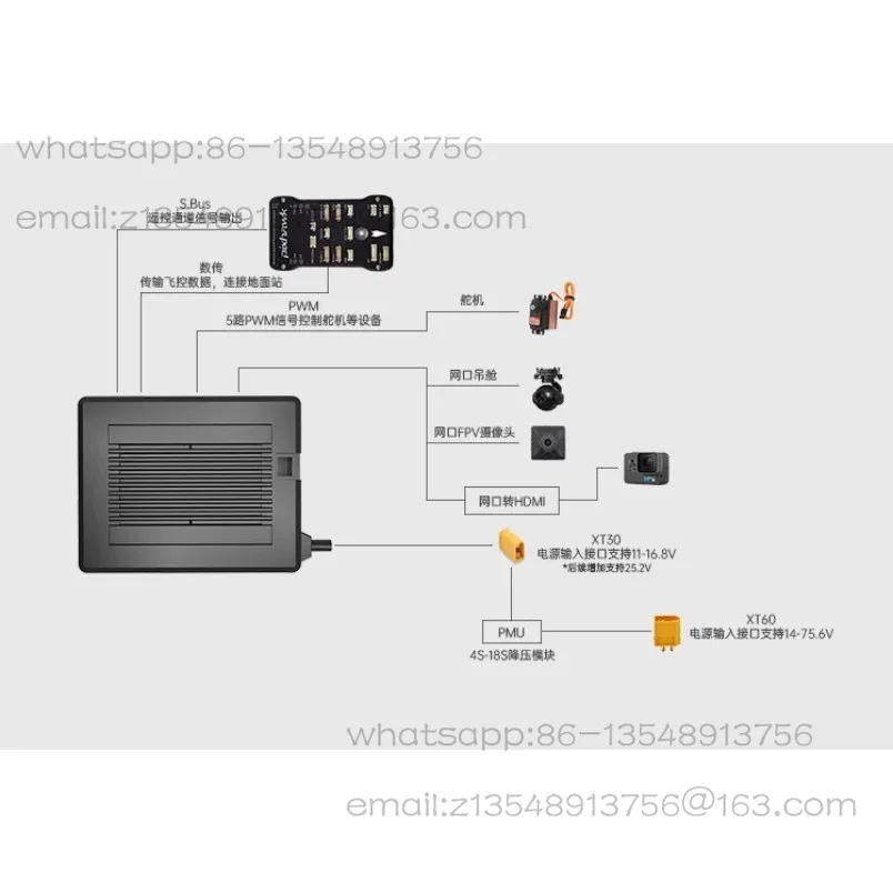 Spot MK32 remote control 15km industrial grade handheld ground station 7 inch remote control with screen