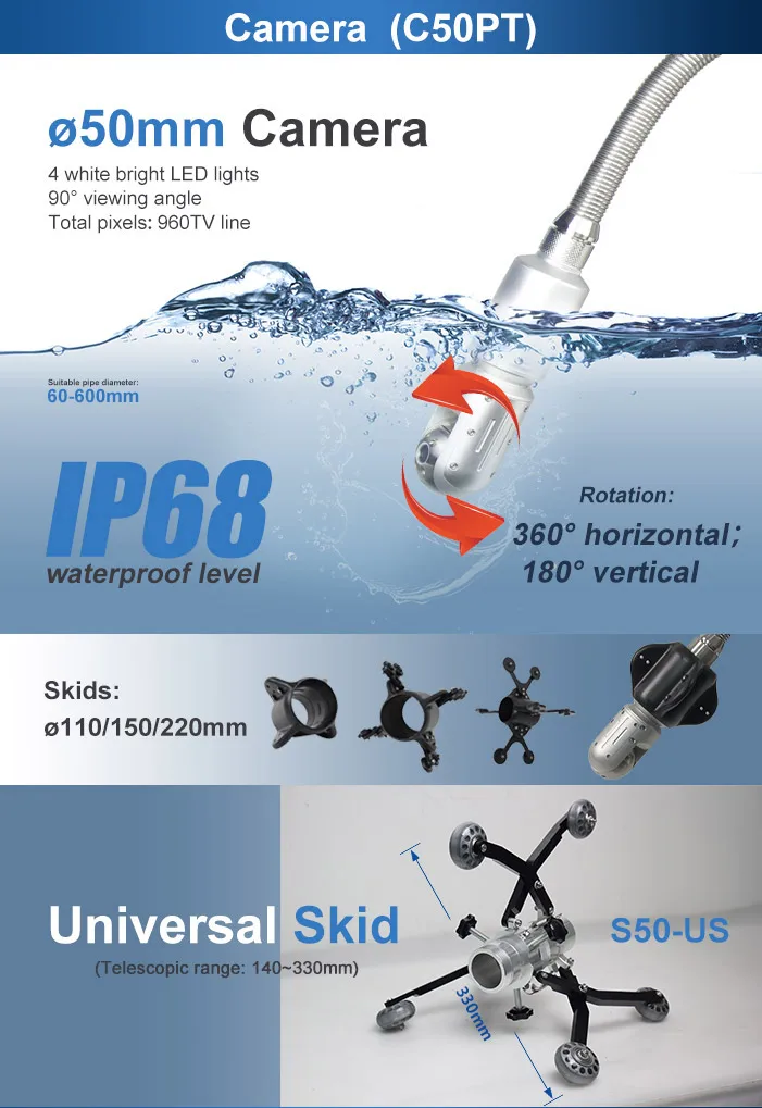 كاميرا الصرف الصحي 512 هرتز Sonde التسوية الذاتية فحص آبار المياه العميقة خط أنابيب السباكة استنزاف كاميرا فحص الأنابيب