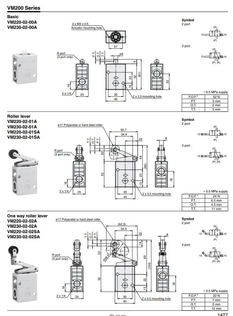 VM Mechanical valve manual valve VM220-02-00A VM220-02-01A VM220-02-02A VM220-02-08A VM230-02-00A VM230-02-01A VM230-02-02A