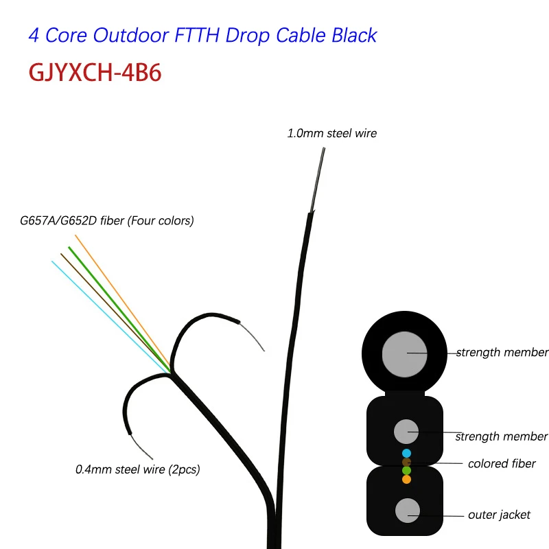 Imagem -06 - Gjyxch-auto-suporte Steel Wire tipo Cabo de Fibra Óptica Single Mode Drop Cabo Interior e Exterior Núcleo Núcleos Núcleos Diy