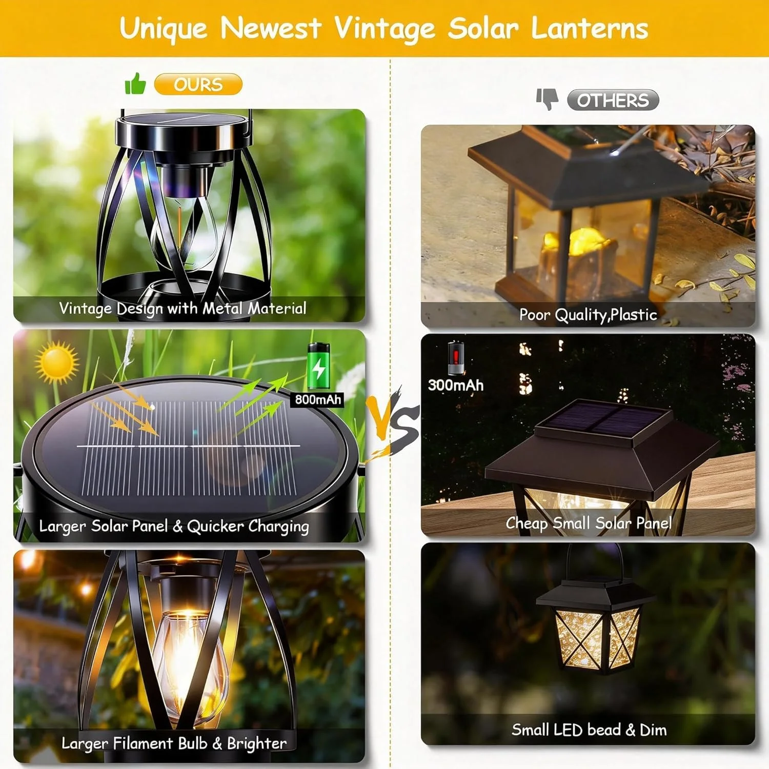 Hanging Solar Decorative Candle Lanterns, Outdoor Solar Lanterns, Available in 1 or 2/4pcs Sets IP65 High Quality Hanging Solar Lights with Automatic On/Off Function, Ideal for Decorating Courtyards and Gardens.