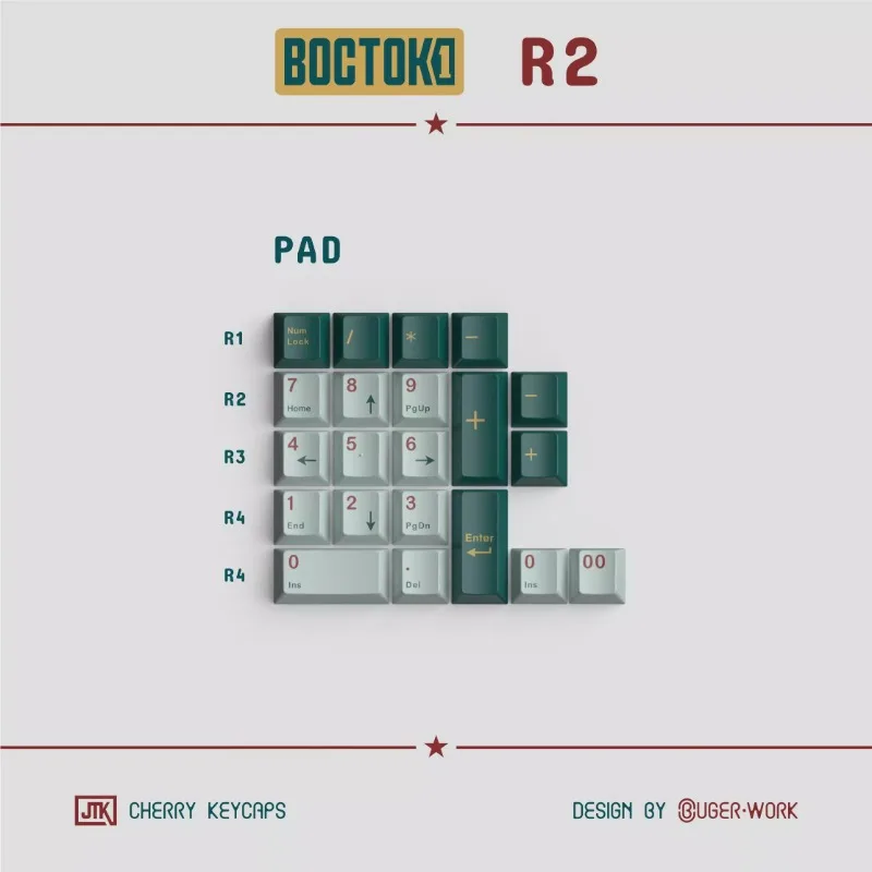 Keycap a tema JTK 6 di 5 gradi 166Key PBT Custom Original KeyCap Cherry Profile Game Keycap per accessori per tastiera meccanica