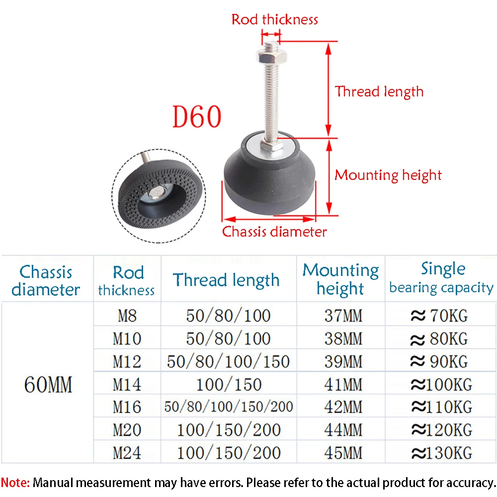 1-10Pcs M8-M24 Adjustable Lathe Leg Thread Type Levelling Feet Swivel Legs Fixed Nylon Base D60 Furniture Foot Pads