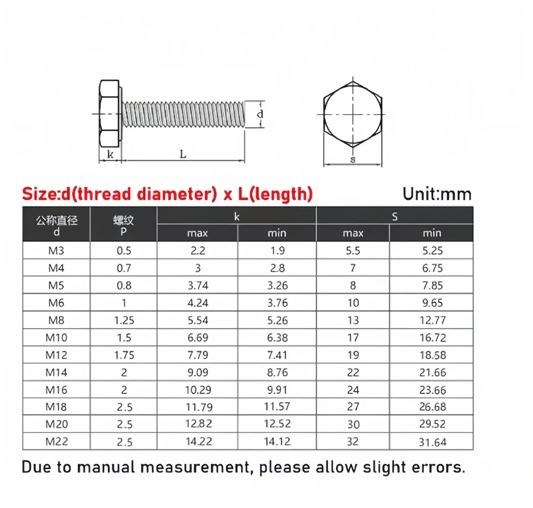 M8 M10 M12 Black 304 Stainless Steel Hex Head Bolt, Full Thread External Hexagon Cap Screw 10‑100mm Industrial Fastener
