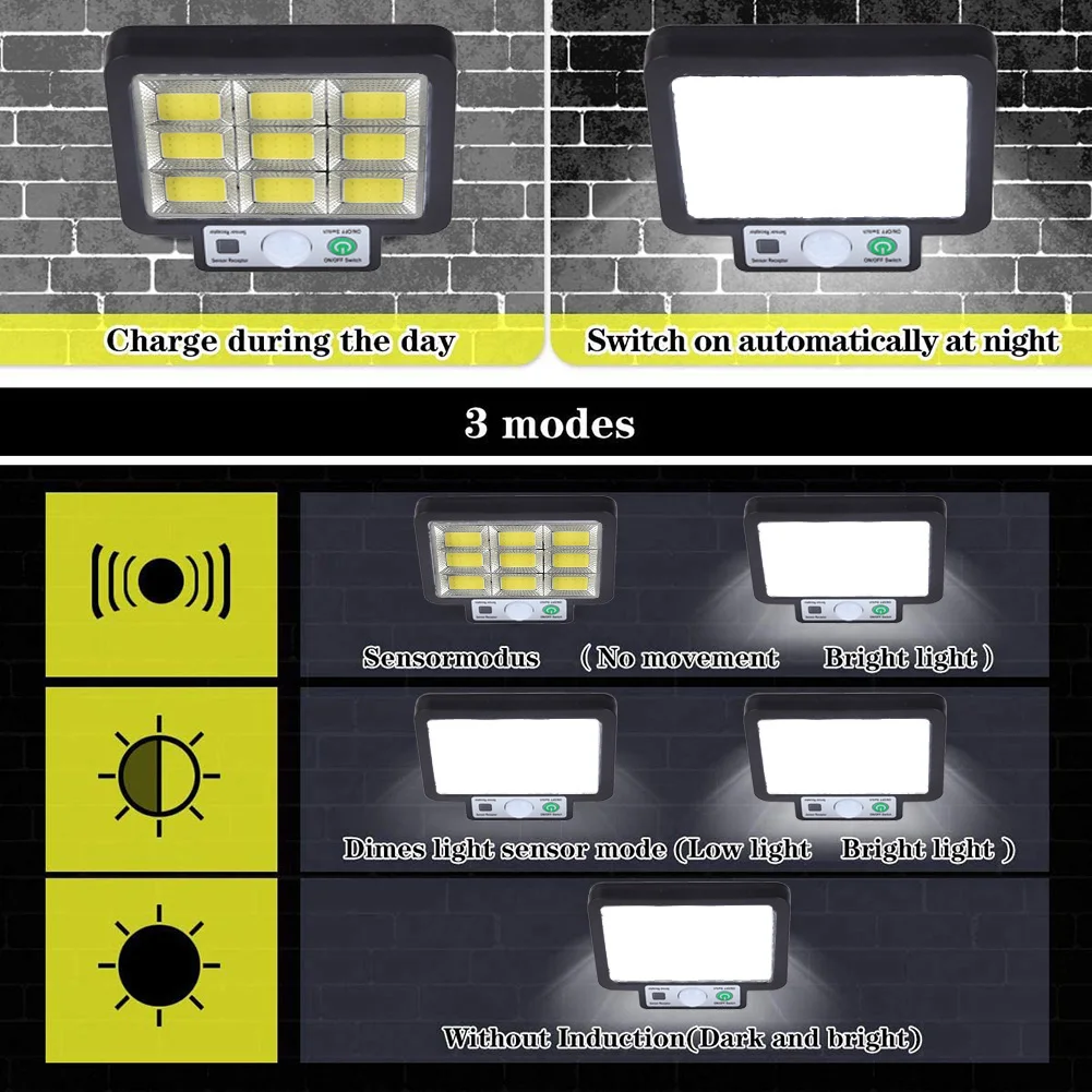 

LED Solar Powered Wall Light Outdoor Motion Sensor Lamp Garden Street Lighting