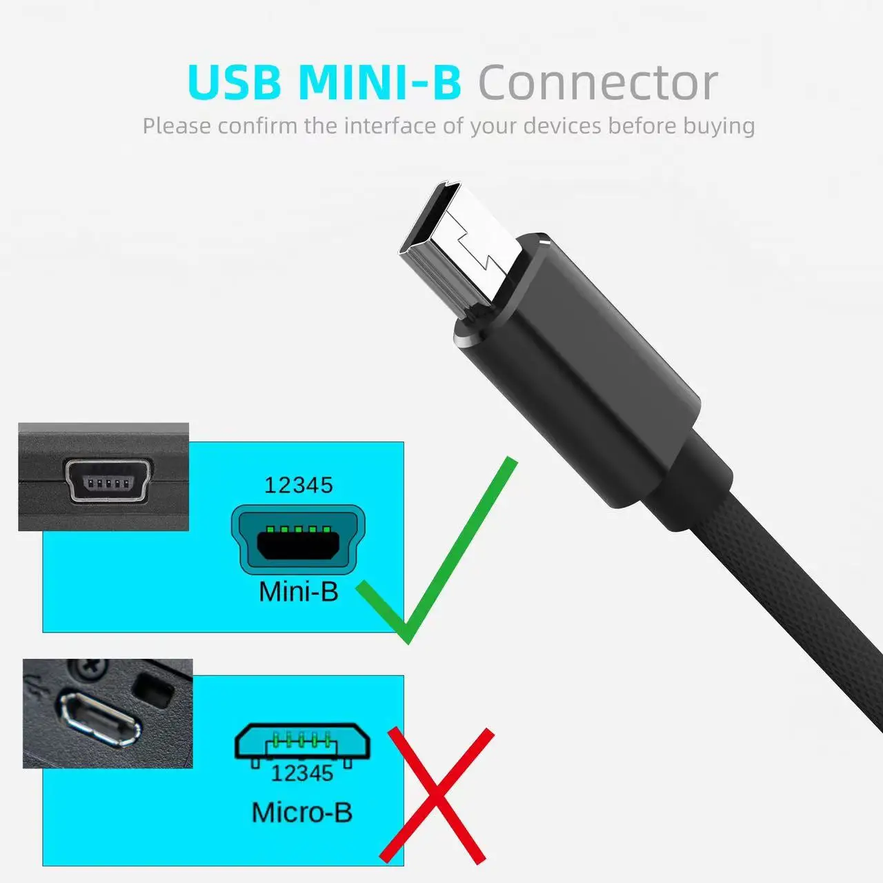 USB Mini-B 5 Pin Male to USB 3.0 Female Data Converter Mini USB OTG Adapter Cable for Car Speaker MP4 to U Disk