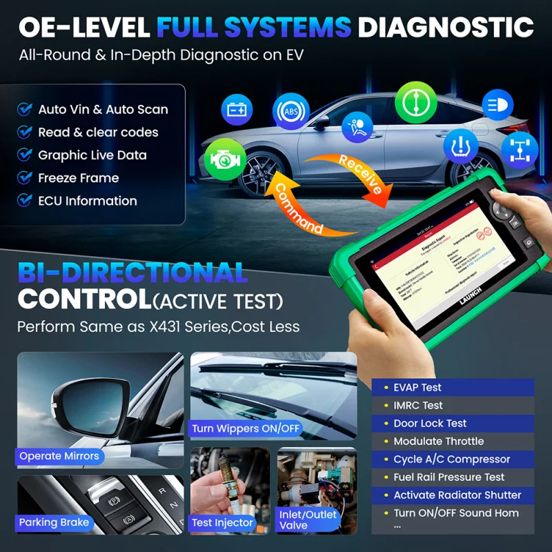 Outil de Diagnostic avec 40 Réinitialisations, Scanner OBD2, Codage ECU, Machine Bidirectionnelle, Nouvelle Massage 2025, CRP919 EV