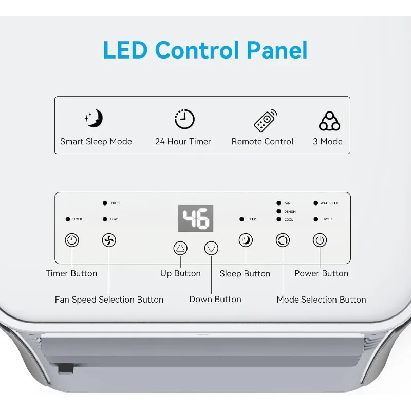 Climatiseur portable avec télécommande, appareils ménagers
