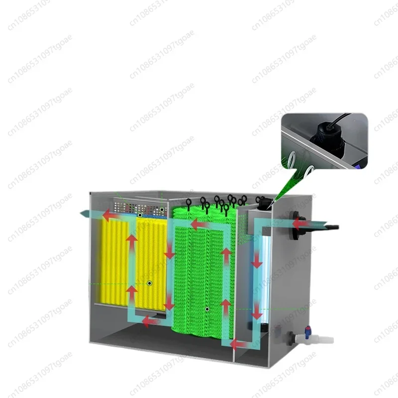 YYY fish pond filter water circulation system, large koi purification courtyard, outdoor pool external filter box