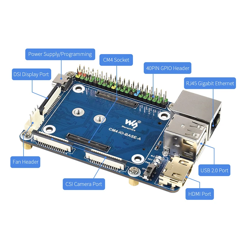 Мини-основа плата (A) для вычислительного модуля Raspberry Pi, 4-разъем для вычислительной платы CSI/DSI/RTC/FAN/USB/RJ45, слот Gigabit Ethernet/M.2 для CM4