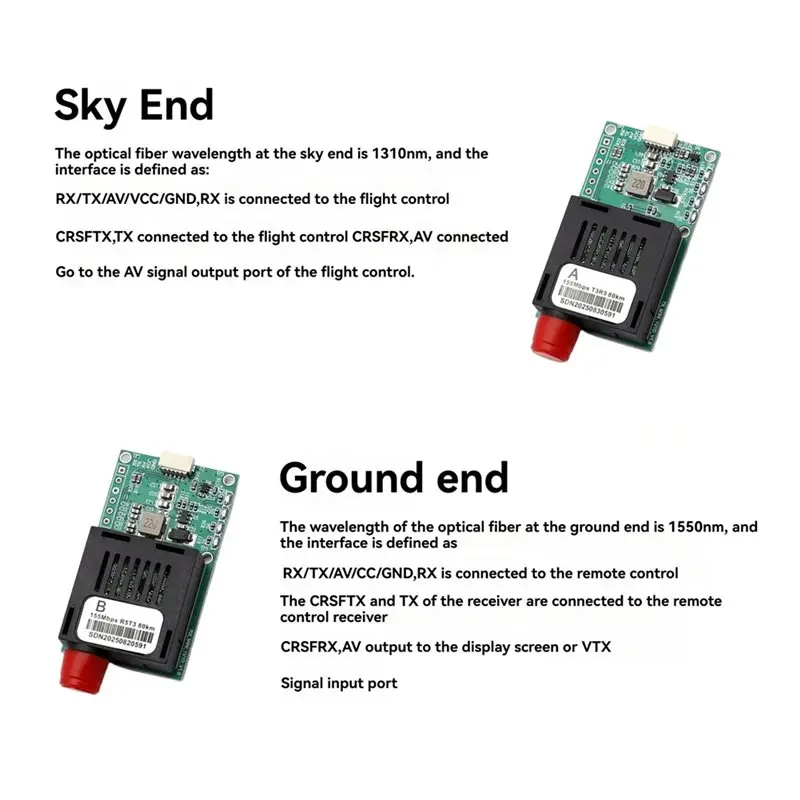 ABUO-80KM TTL Optical Transceiver Module TX+RX Optical Transceiver CRSF/UART/SUBS FC Port Optical Terminal Equipment