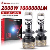 H7 H4 H11 LED Projector Lens Headlight H8 9005 9006 HB3 HB4 Car Bulb 6000K Canbus Turbo High Power Mini Auto Moto Lamp Fog Light