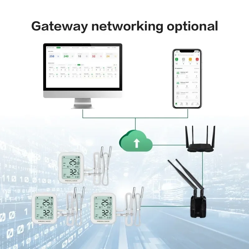 Termômetro multifuncional sem fio Higrômetro Tuya Wifi Sensor de temperatura e umidade