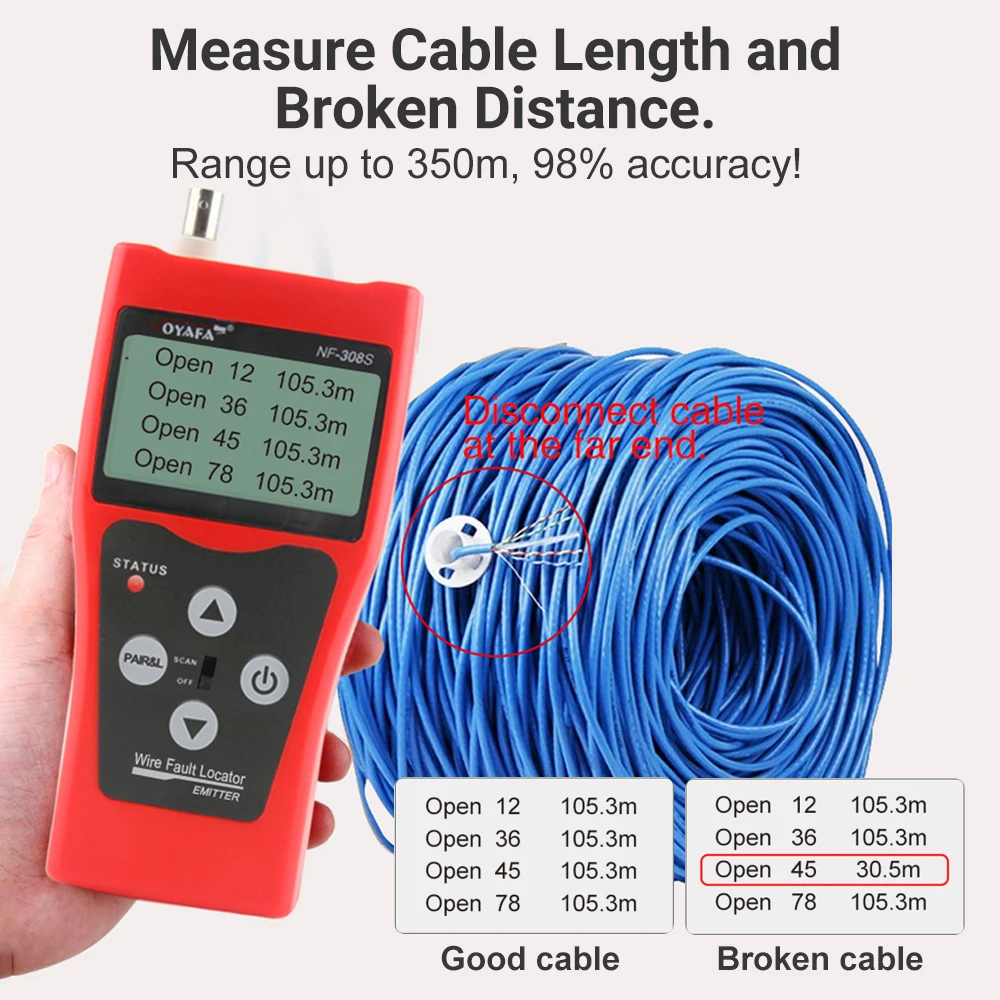 Noyafa Network Cable Tester NF-308S LCD Display Cable Tracker Measure Length Wiremap Tester RJ45 RJ11 Network Tester Tools