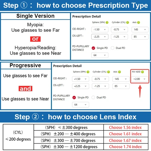 Imagen 2 del producto CLLOIO gafas graduadas de ojo de gato para mujer, gafas fotocromáticas antirreflectantes para miopía, gafas de lectura antiluz azul