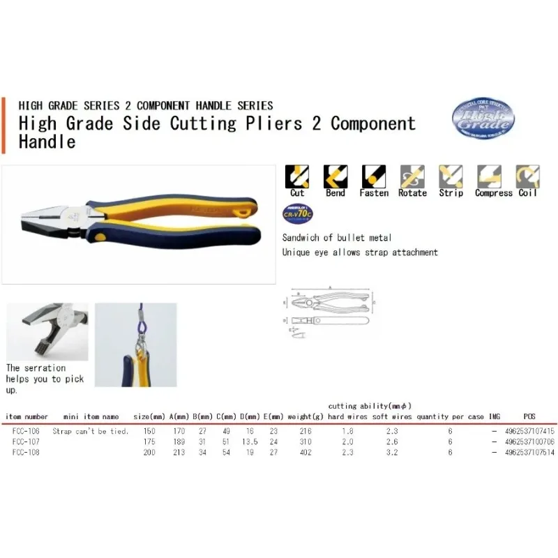 KEIBA FCC-106 FCC-107 FCC-108 JIS Durable Diagonal Cutters Multi-Purpose Electrician Wire Cutting Tools
