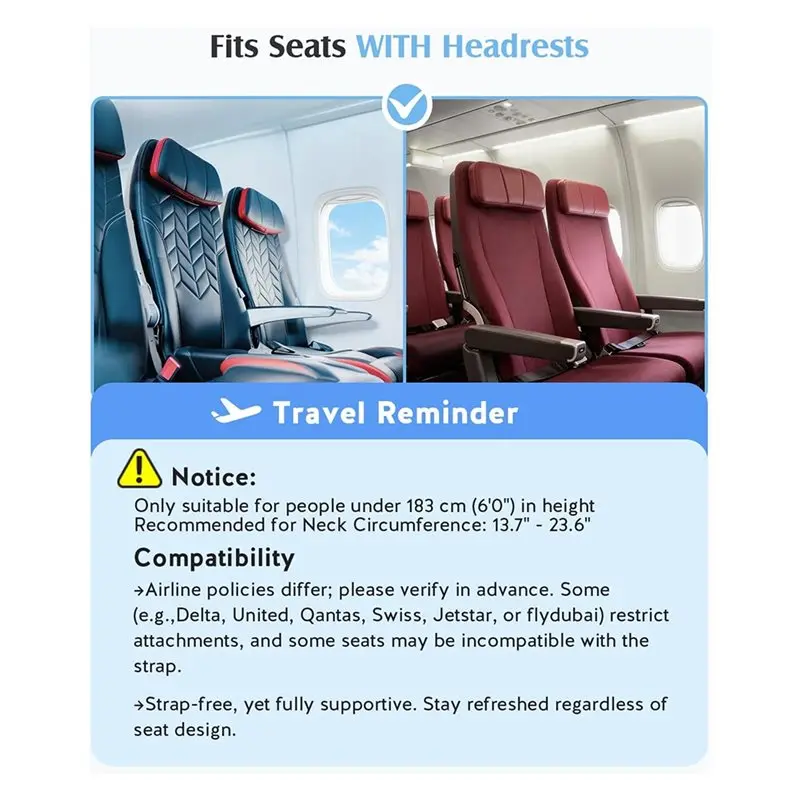 TFORU-Head Support System 3D Sleep Mask Travel Pillow For Long Flights Airplane, 360° Ergonomic Sleeper Hold