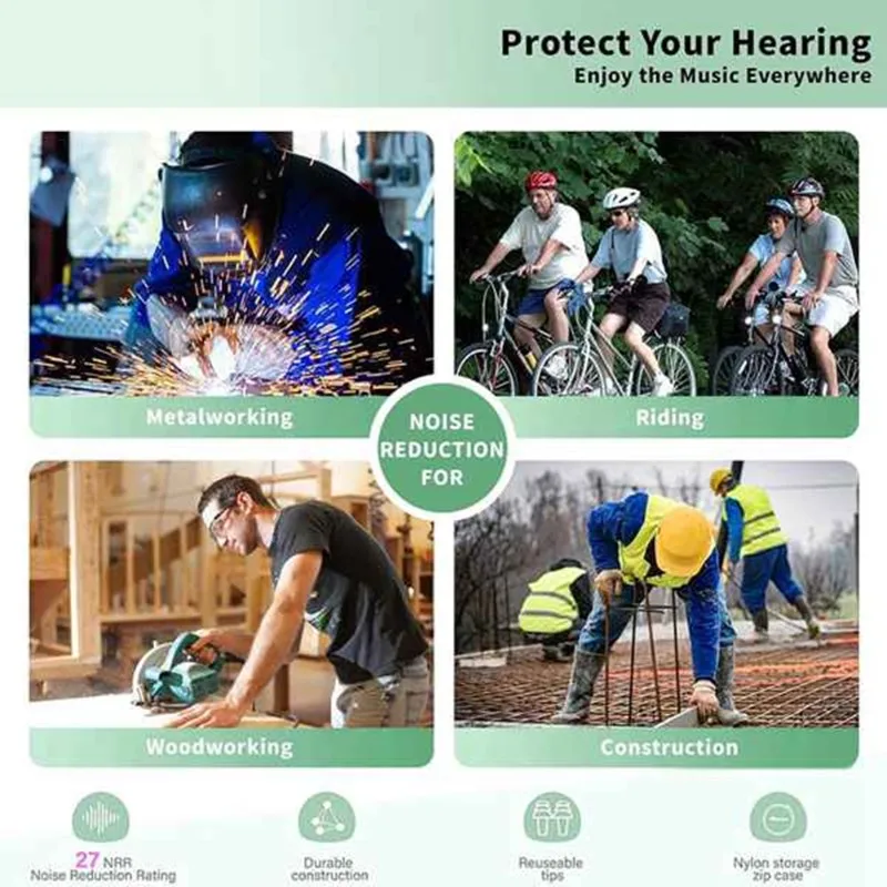 B48A Wireless Ear Plugs Bluetooth Earphone For Work, Noise Suppression, Hearing Protection, Construction Sites, Noisy Places